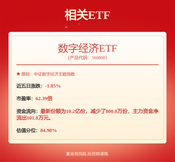 正规配资公司官网 2股即将“摘星脱帽”！核电再迎重磅利好，10只潜力股出炉